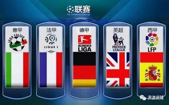 赛中对球员
